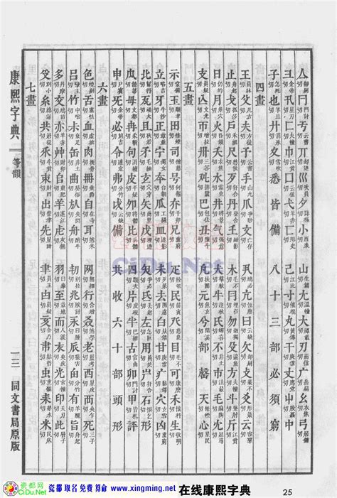 淇 五行|康熙字典：淇字解释、笔画、部首、五行、原图扫描版